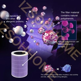IZSOHHOME Compatible with Mi Air Purifier 3C 3H 3, 2C 2H 2S, Pro,Mi Air Purifier HEPA Replacement Filter M8R-FLH,Triple Layer with Activated Carbon(Purple)