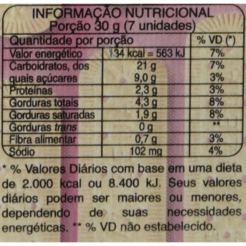 Piraquê Biscoito Doce de Maizena (PACK OF 04)