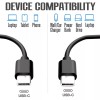 Google Original Google USB-C to USB-C Charge Data Cable for