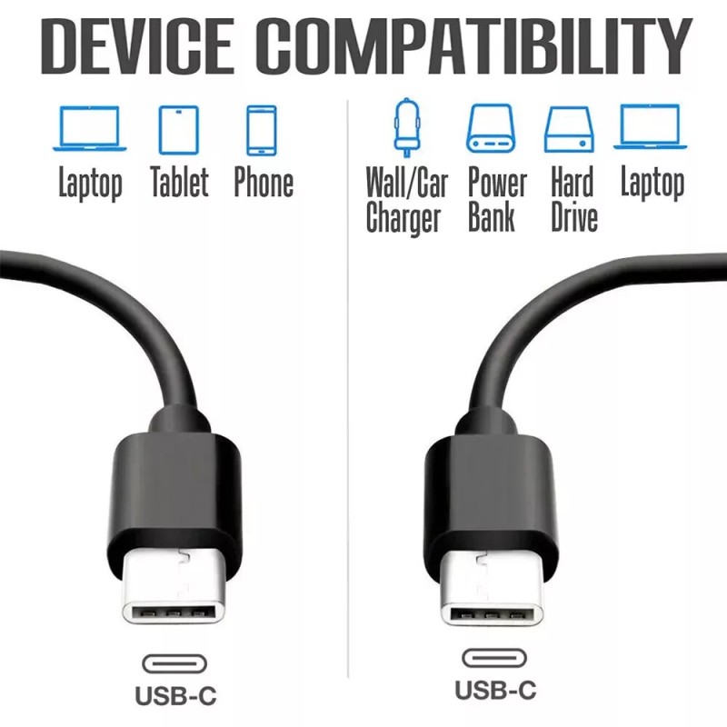 Google Original Google USB-C to USB-C Charge Data Cable for