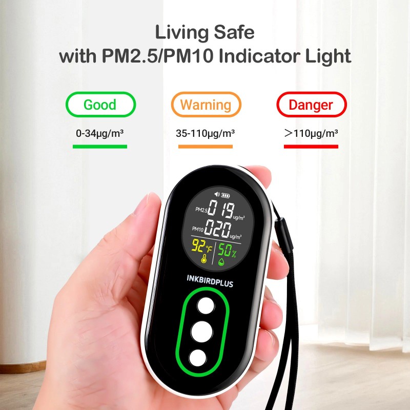 Inkbirdplus PM2.5 Indoor Air Quality Monitor Temperature Humidity Detector Home