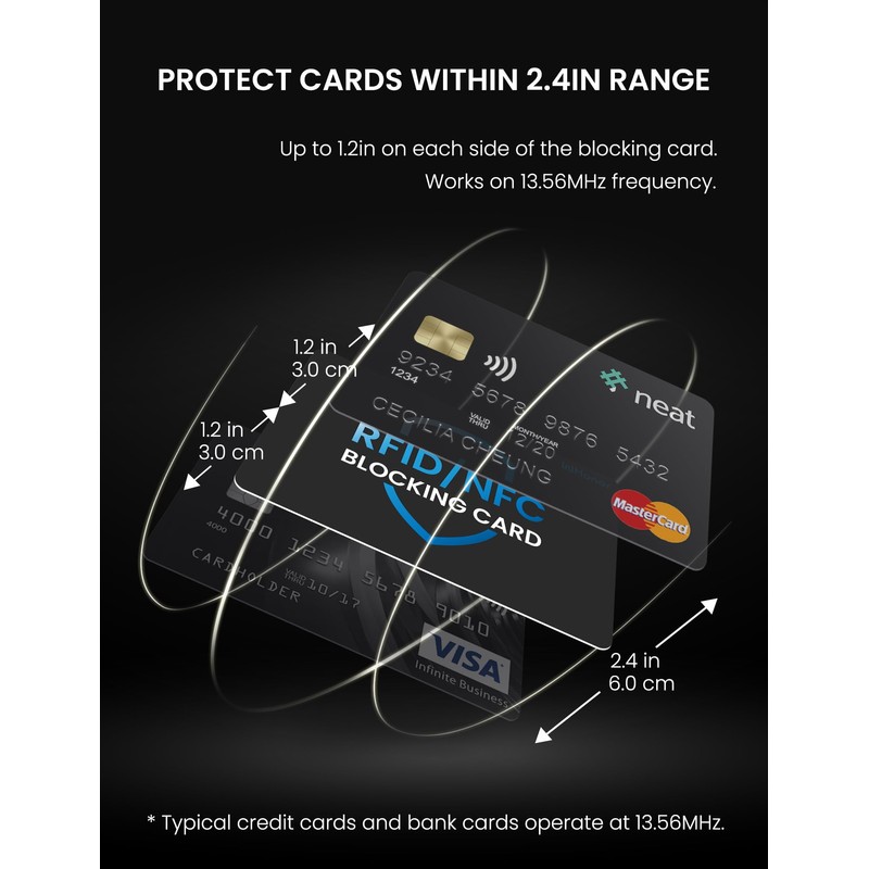 WHonor RFID/NFC Blocking Card 4 Pack, RFID Card, Credit Card