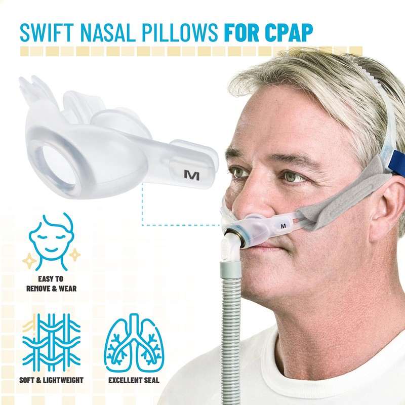 PalpitateC Medium Swift FX Nasal Pillow Cushion Replacement for ResMed
