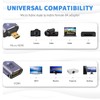 Duttek 8K HDMI to Micro HDMI Adapter, Standard Micro HDMI