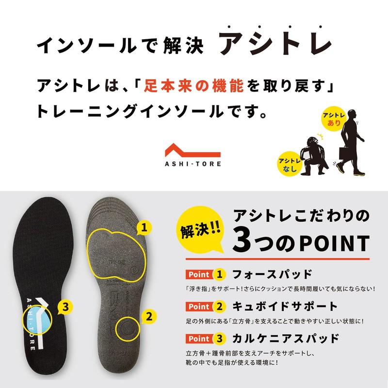 [BMZ] Insole, Work-active, Black, S (23.0-24.5)