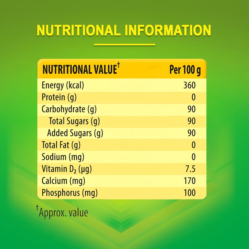 Glucon-D Glucose Based Beverage Mix - 250 g Cartoon