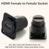PENGLIN 2pcs D Type HDMI Panel Mount Adapter Female to