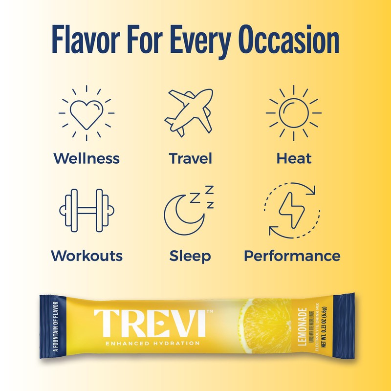 TREVI™ Sugar Free Electrolytes - Drink Mix Hydration Powder Packets