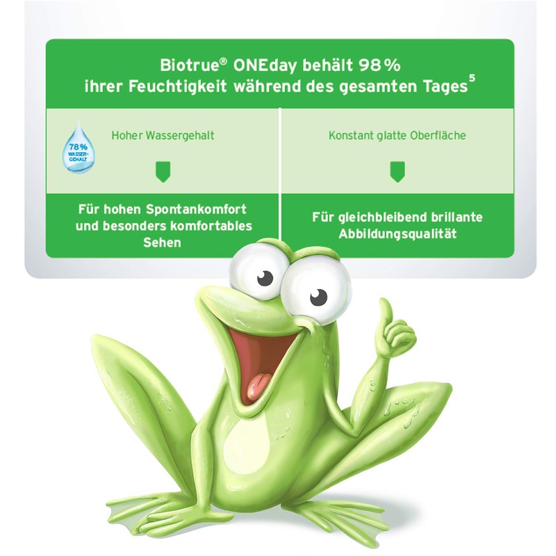 Biotrue, ONEday, clear, 30, BC 8.6 millimeters, DIA 14.2 millimeters,