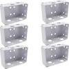 RONGYOUNG 6PCS 2Inch Blind Brackets Low Profile Box Mounting Bracket