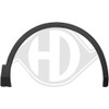 Diederichs Wheel Arch Trim Front R. Tiguan 16-20 for R-Line