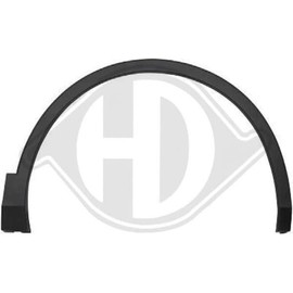 Diederichs Wheel Arch Trim Front R. Tiguan 16-20 for R-Line