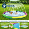 Growsland Non Slip Splash Pad for Kids and Dogs, Outdoor