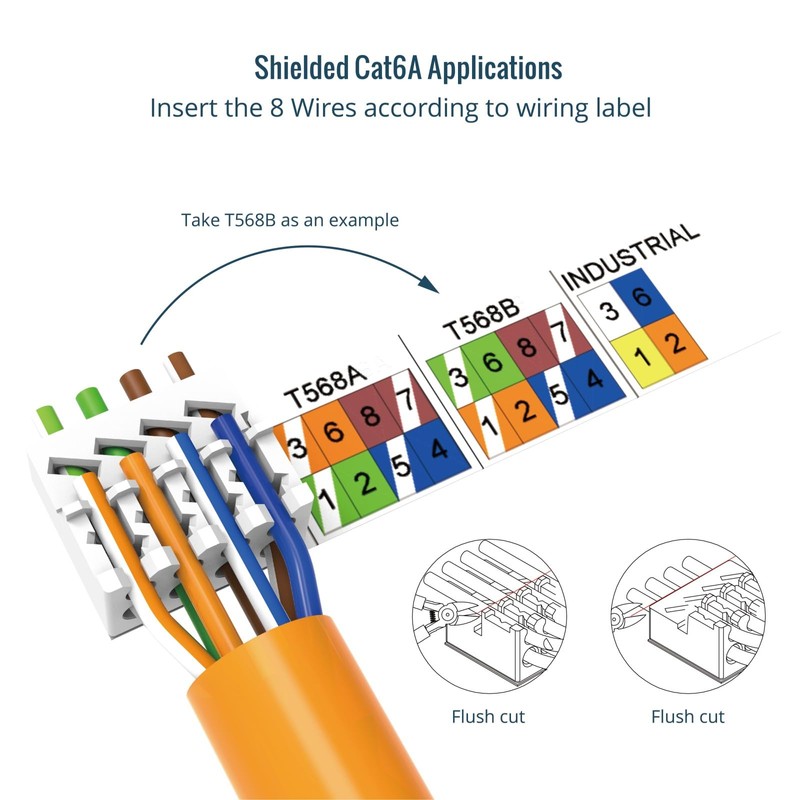 Tecmojo CAT6A Shielded Field plug 10Gigabit, 2 Pack