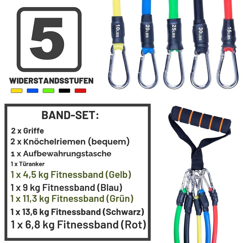 AGM Resistance Bands Set, Exercise Rubber Bands with Handles for