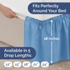 Wrap Around Dust Ruffle Bed Skirt – Denim Blue -