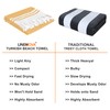 LINENOVA 100% Cotton Turkish Beach Towel 180x100cm, Sand Free Quick