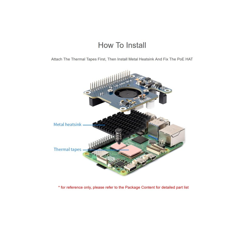 waveshare POE Power Over Ethernet HAT for Raspberry Pi 5,