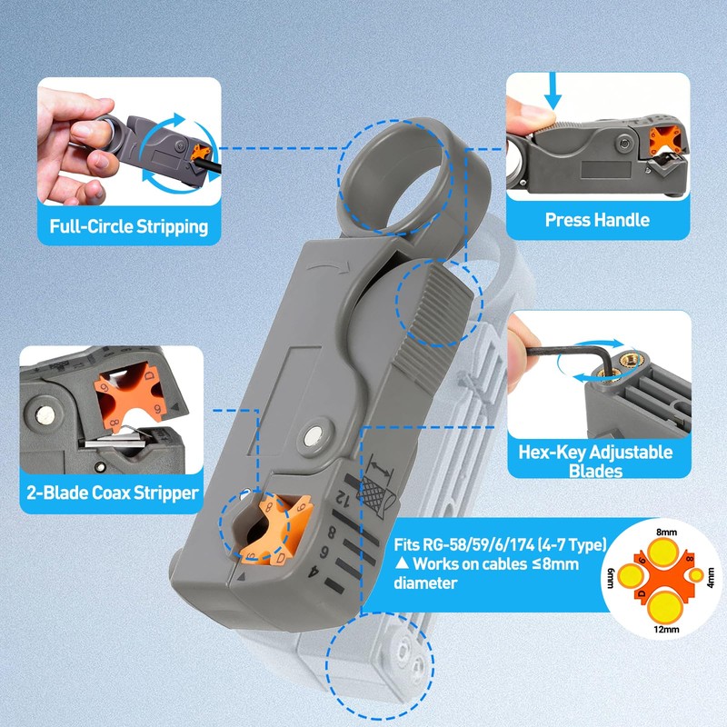 ZOERAX Coax Cable Crimper Kit for RG59 RG6, 3-in-1 Coaxial