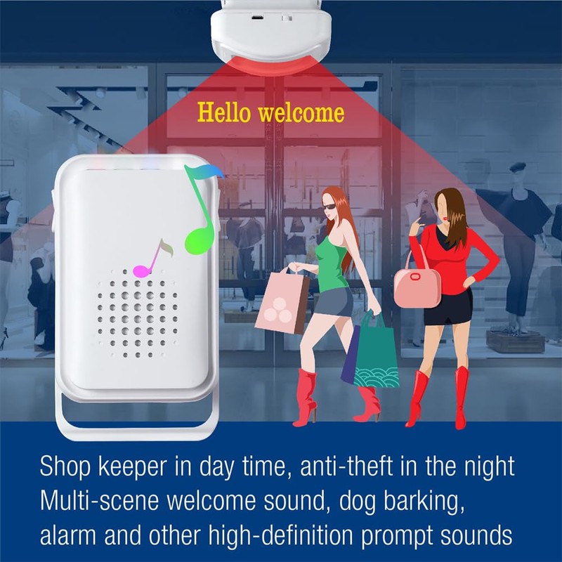 Motion Sensor Detector Entry Alert Alarm, Shop/Store/Office/Home Home Security Welcome