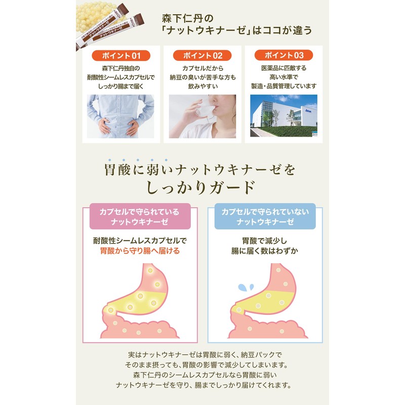 Nittan Morishita Nutukinase Supplement, 60 Packets, (Approx. 30 - 60