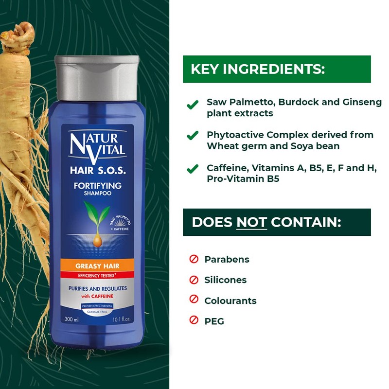 NaturVital Unisex Natural, Plant-based Hair SOS Revitalizing Shampoo for Greasy