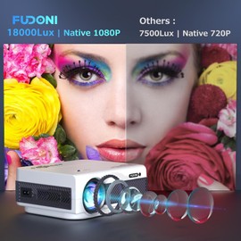 FUDONI Native 1080P WiFi Bluetooth Projector, Built-in Speaker, Portable