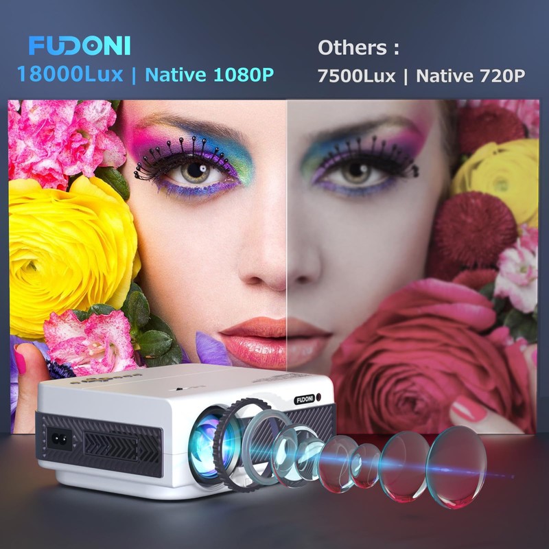 FUDONI Native 1080P WiFi Bluetooth Projector, Built-in Speaker, Portable