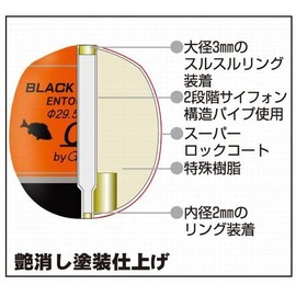 gurekkusupurasu Black/Caprice Far Throw tinu Orange Medium Light Fishing