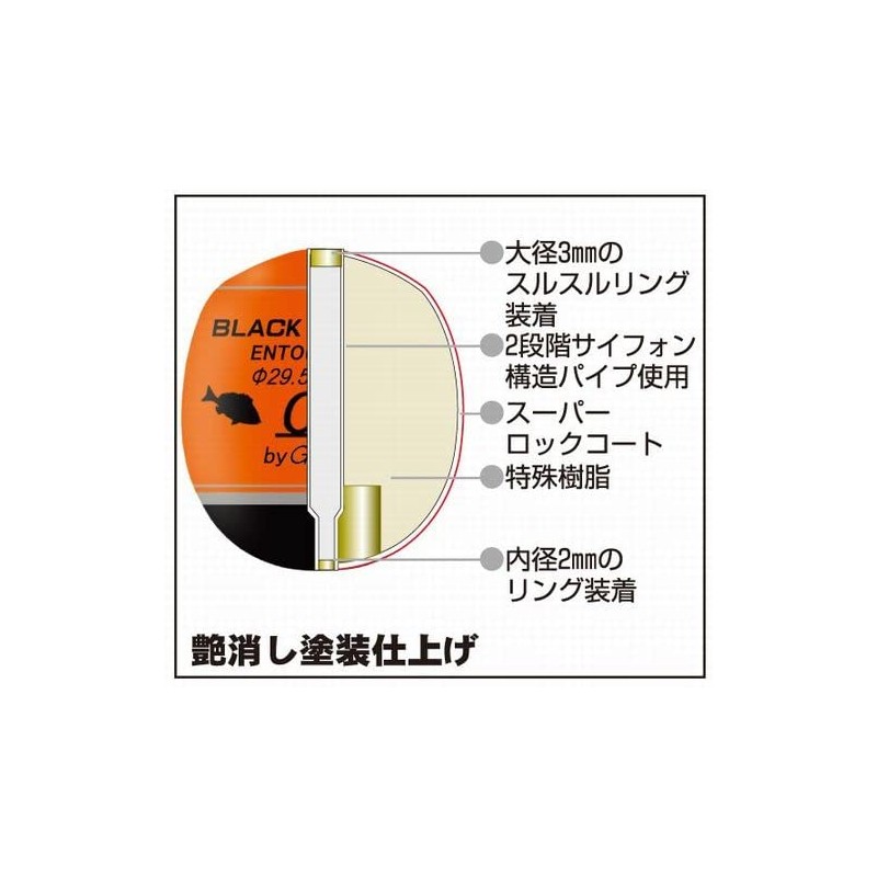 gurekkusupurasu Black/Caprice Far Throw tinu Orange Medium Light Fishing