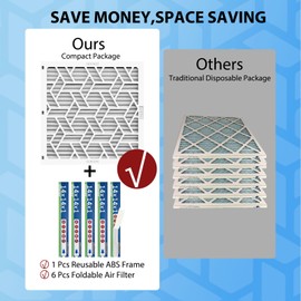 UBeesize 14x14x1 Air Filter(6-Pack),Upgrade AC/HVAC/Furnace Filter,MERV 8 MPR 700,Easy to Close/Open,1xReusable ABS Frame+6xReplaceable Filter(Actual Size: 13.54x13.54x0.87 Inch)