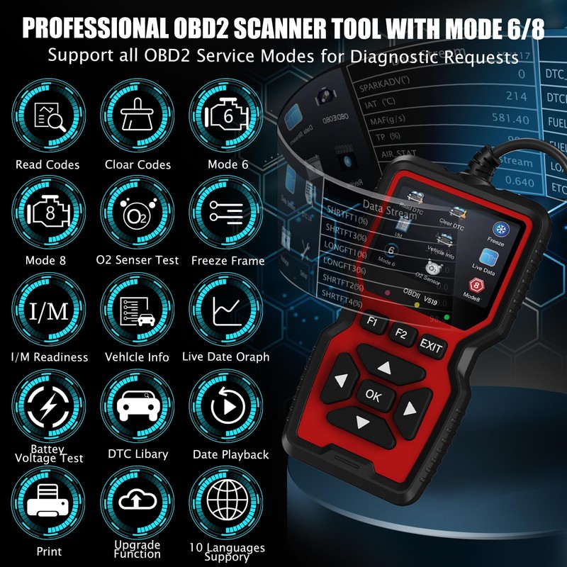 OBD2 Scanner Diagnostic Tool, Check Engine Code Reader OBD2 Scanner