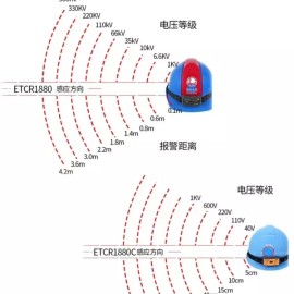 활선근전기 손목경보기 안전계측기 고전압 비접촉검전기 경보기 안전경보 [손목형 40V 1kV] High Voltage Non-Contact Voltage Tester Wristwatch Safety Meter Alarm [Wrist Type 40V 1kV]