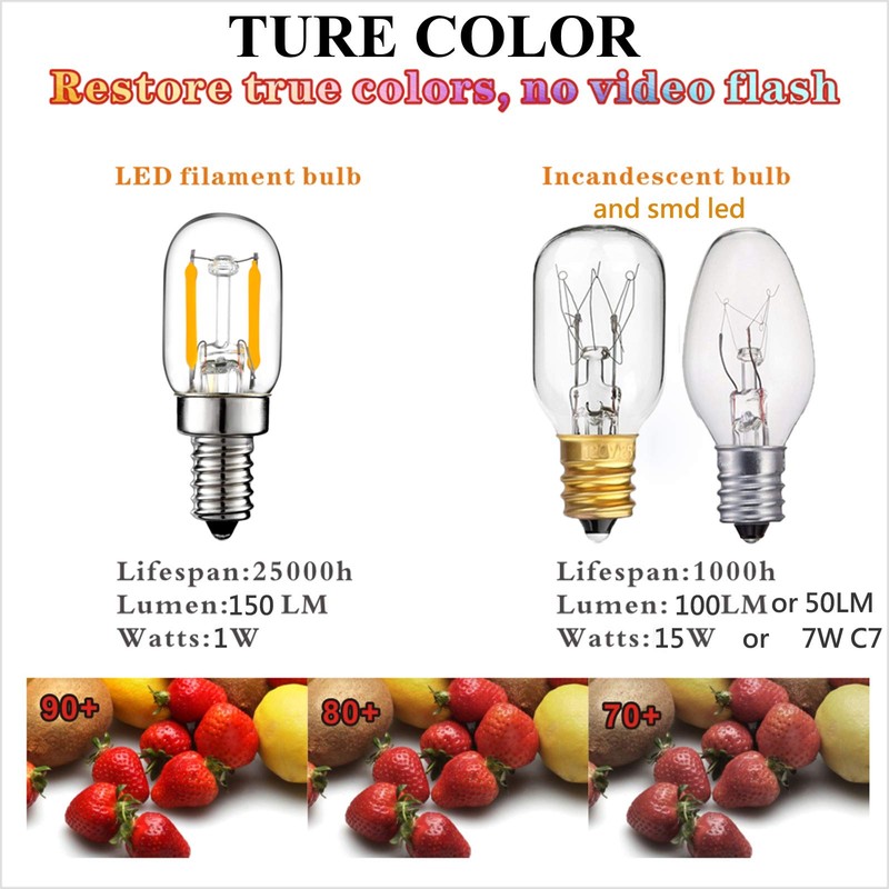 LiteHistory E12 1 watt Equal 15w Night Light Bulbs 150lm