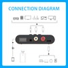 Bluetooth 5.3 Audio Receiver Wireless RCA Bluetooth Adapter for Stereo