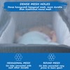 Mosquito Net for Stroller Baby Mosquito Netting for Strollers, Bassinets,