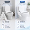 Ultra-Slim Bidet Attachment for Toilet Seats – Non-Electric Dual Nozzle
