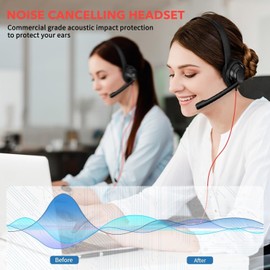 Headset with Microphone, USB Wired Computer Headphones with Noise Cancelling Microphone, Lightweight On-Ear Wired Headset for MS Teams, Skype, Webinars, Call Center and More (Black)