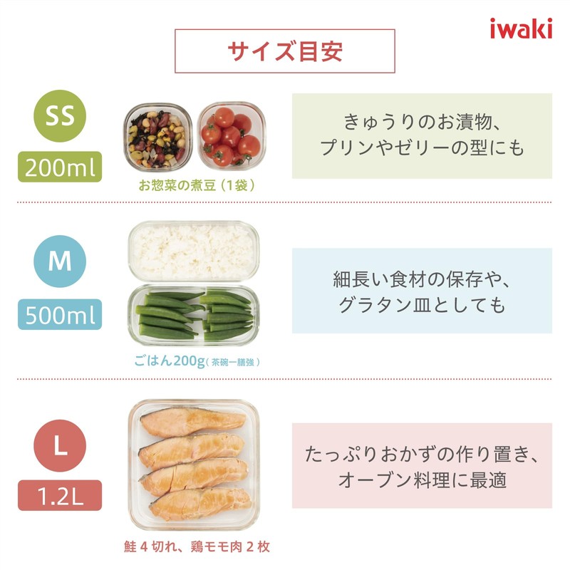 iwaki PC-PRN4G42 Heat Resistant Glass Storage Container, Olive Green, System