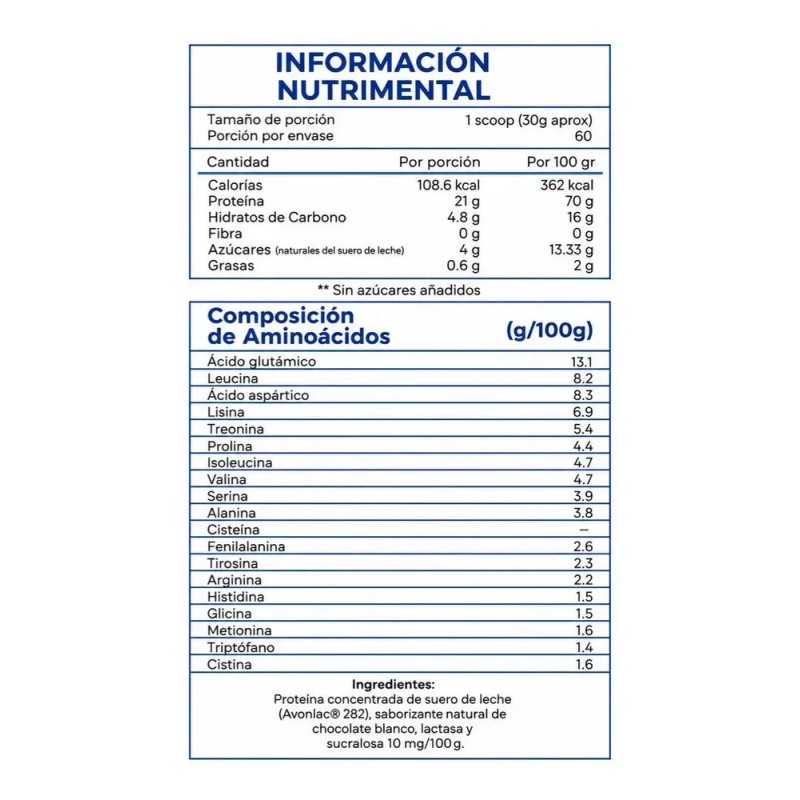 Proteina Whey Protein Essentials 4 Lbs Concentrate Power Sabor Vainilla