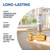 (2-Pack) Yqimtion Water Hammer Arrestor Washing Machine, 3/4 Inch Swivel
