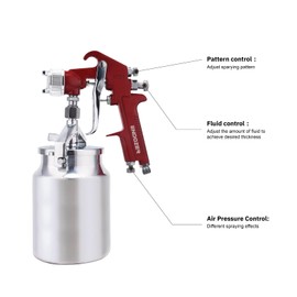 ENDOZER Professional Siphon Feed Spray Gun for Paint, Red Handle, 34 oz -1.8mm Nozzle for a Variety of Low Viscosity Paints（Red）