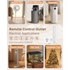 ELECTOP Remote Control Outlet, 15A/1500W Wireless Outlet Power Switch with