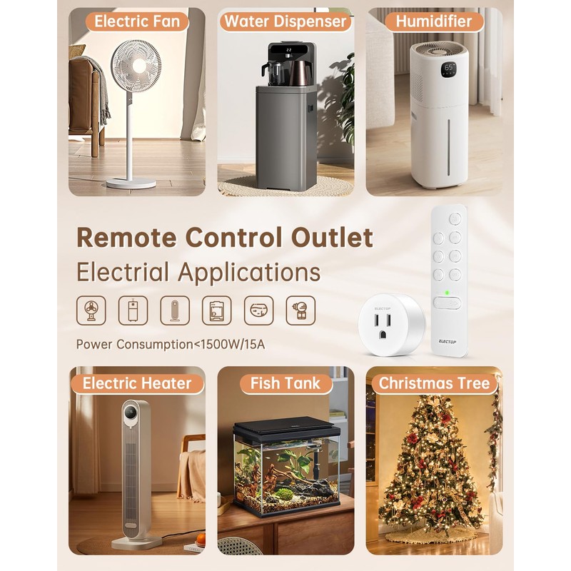 ELECTOP Remote Control Outlet, 15A/1500W Wireless Outlet Power Switch with