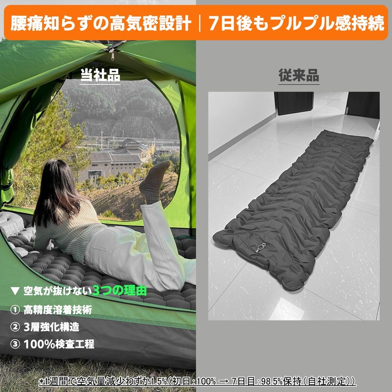 CellBeat Air Mat, Camping Mat, Foot Type, 2025 Model, 3.9