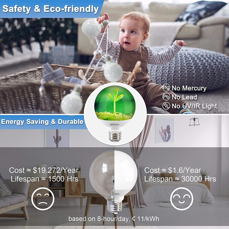 Honesorn Bathroom Light Bulbs E26 Base, 60 Watt Equivalent, 5000K