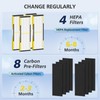 4 PACK FLT4825 HEPA Filter B Replacement for G-Guardian Air