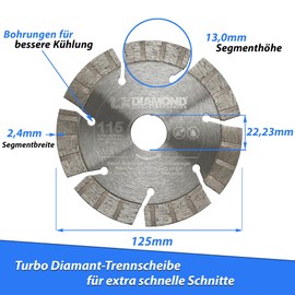LXDIAMOND Diamond Cutting Disc 115 mm x 22.23 mm - 13 mm Turbo Segments - Suitable for Concrete Reinforced Concrete Washed Concrete Granite Borde - Premium Diamond Disc for Angle Grinder 115 mm