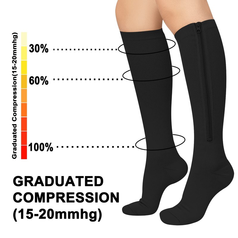 Athbavib 3 Pairs Zipper Compression Socks, 15-20 mmHg Closed Toe