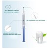 Kit Blanqueamiento Smile Limpieza Blanqueador Dental